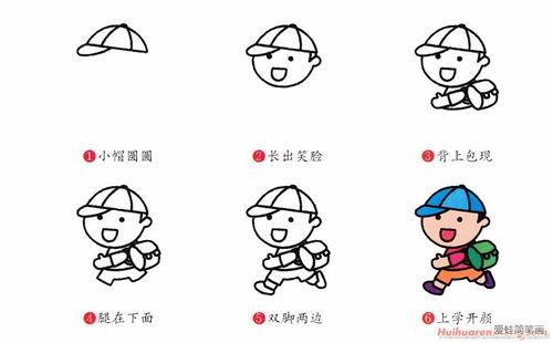 吃瓜的人简笔画全身